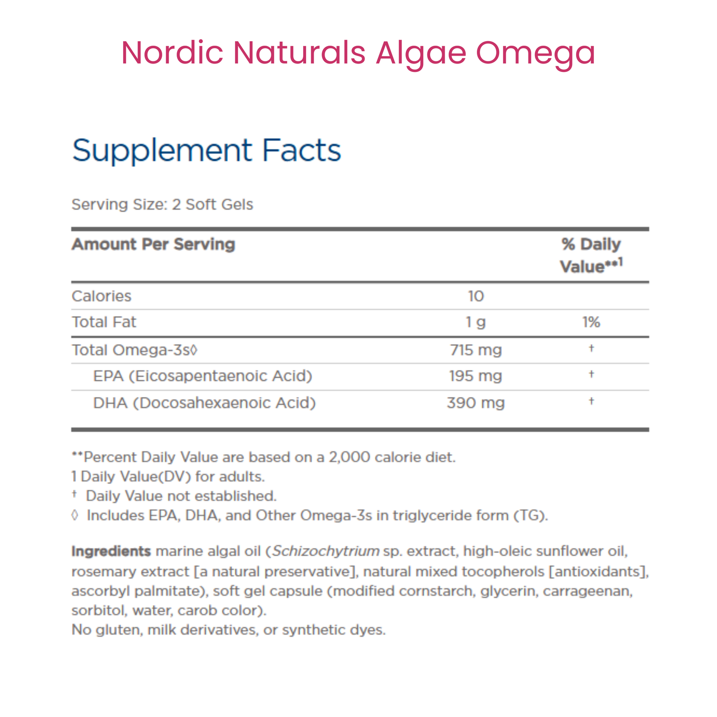 Neo Metabolic Health | Vegan Foundations