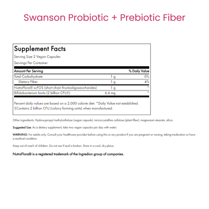 Neo Metabolic Health | Foundations + Gut Health